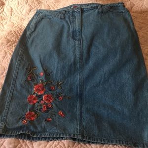 🧜‍♀️ Denim skirt